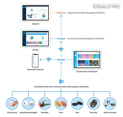 香港城大于日内瓦发明展夺六金，三家初创公司大放异彩