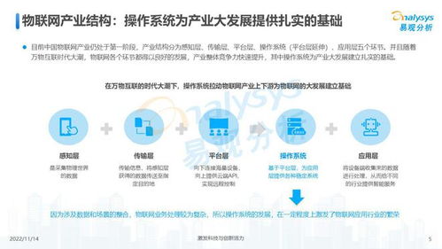 万物互联，合作共赢 2022中国物联网技术研发洞察