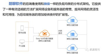宇飞来酷聊量子云研发中心 前沿科技与创新咨询平台
